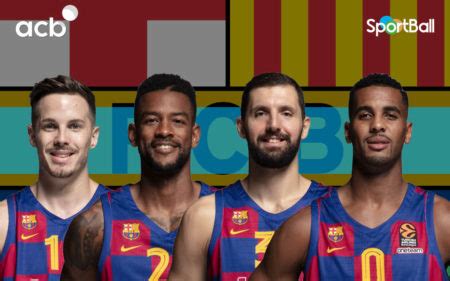 Plantilla del Barcelona Baloncesto 2022 2023: jugadores actuales y fichajes