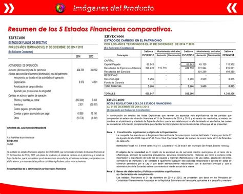 Plantilla Excel Estados Financiero Para El Rnc Ven niif Bs. 300.000 ...