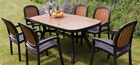 Plastic Garden Furniture   Cheap in Price and Easy to ...