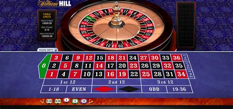 Play Roulette online at William Hill Vegas casino games