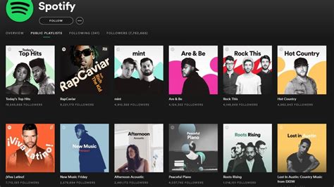 Playlists Spotify : My.playlists
