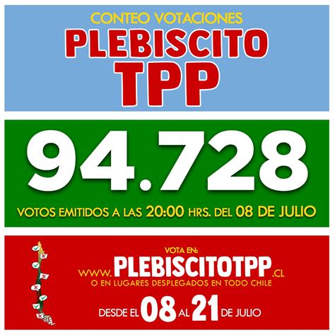 Plebiscito por TPP 11 registra más de 94 mil votos en su primer día ...