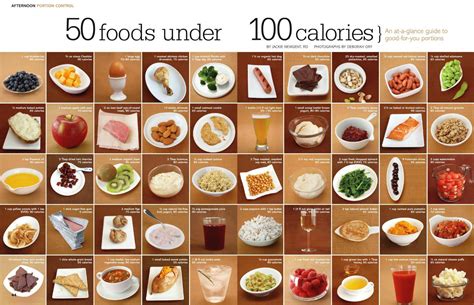 Plenty of 100 calorie foods you love | GOURMET COMFORT
