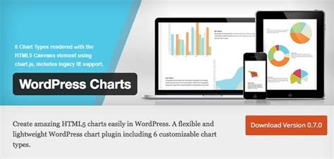 Plugins WordPress gratuitos para crear e incrustar gráficos ...