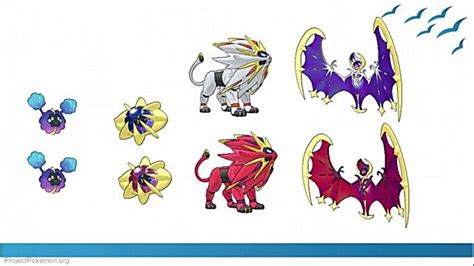 Pokémon Sun & Moon Complete PokéDex [SPOILERS]