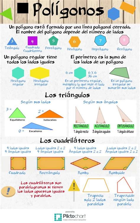 Polígonos | @Piktochart Infographic | Teaching math, Math ...