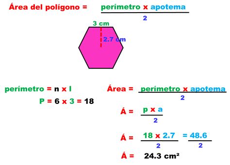 Polígonos regulares. Perímetro y área | matematicas para ti