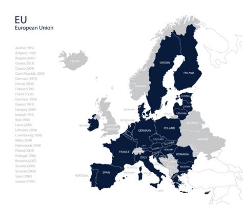 Political map of eu  european union  without united ...