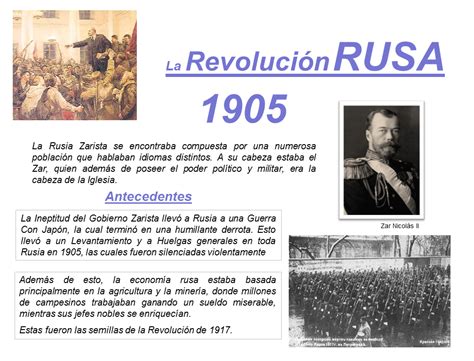 Portafolio del Estudiante  E : LA REVOLUCIÓN RUSA 1905