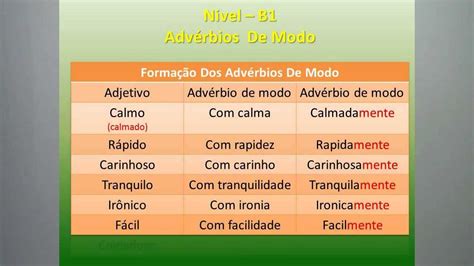 Portugués  Nivel B1  6  Adverbios de modo   YouTube