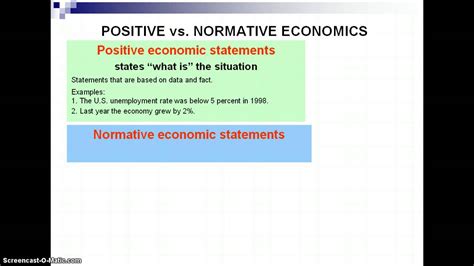 Positive vs Normative Statements   YouTube
