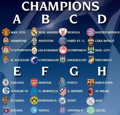 Post UEFA Champions League 2013/2014