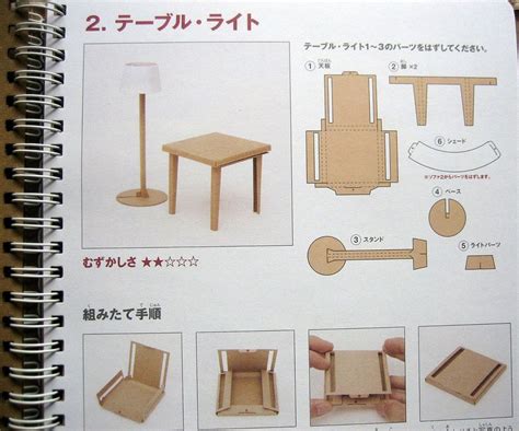 Posts about muebles de carton de miniatura on CARTONERÍAS ...
