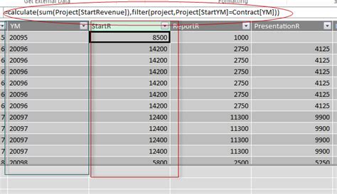 Powerful DAX CALCULATE   Function   Microsoft Dynamics CRM ...