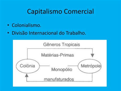 PPT   Capítulo 02 – A Regionalização do Mundo PowerPoint ...