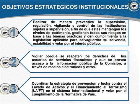 PPT   Comisión Nacional de Bancos y Seguros PowerPoint Presentation ...