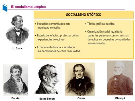 PPT El movimiento obrero 1789 1914 PowerPoint Presentation, free ...