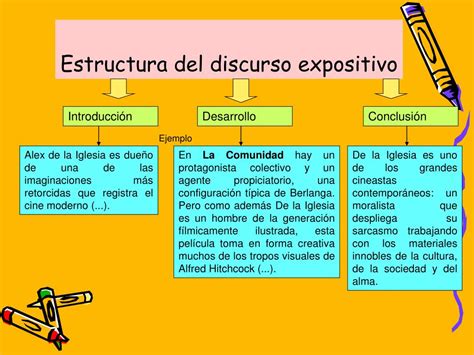 PPT   EL TEXTO EXPOSITIVO PowerPoint Presentation, free ...