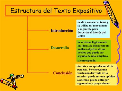 PPT   EL TEXTO EXPOSITIVO PowerPoint Presentation   ID:2971123