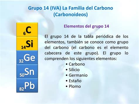 PPT   Elementos del grupo 14 PowerPoint Presentation, free ...
