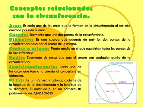 PPT   La Circunferencia Y El Círculo PowerPoint Presentation, free ...