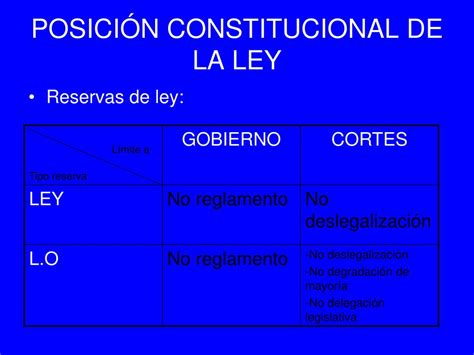 PPT   LA LEY PowerPoint Presentation   ID:4771286