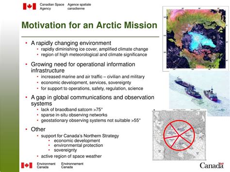 PPT   Polar Communications & Weather  PCW  Mission ...