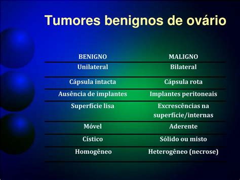 PPT   TUMORES BENIGNOS DE OVÁRIO PowerPoint Presentation, free download ...