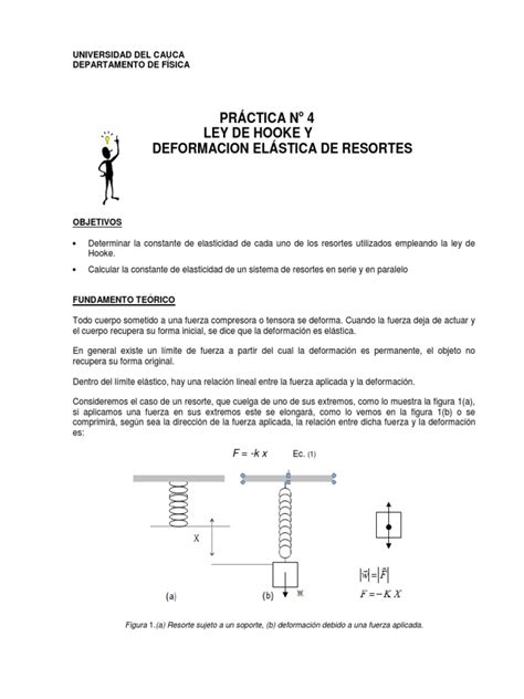 Practica No.4 Ley de Hooke  1  | Elasticidad  Física ...