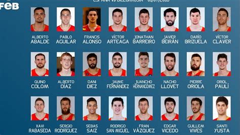 Pre Mundial 2019: los 24 jugadores seleccionados para las ...