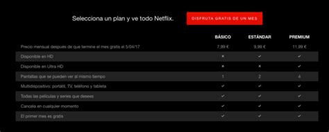 Precio de Netflix 2019 | Tarifas   Tecmoviles.com