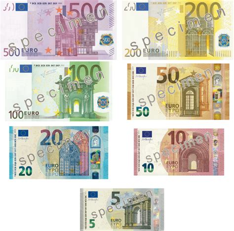 Precio Dólar España | Cambio Dólar Euro Hoy | Valor Dólar ...