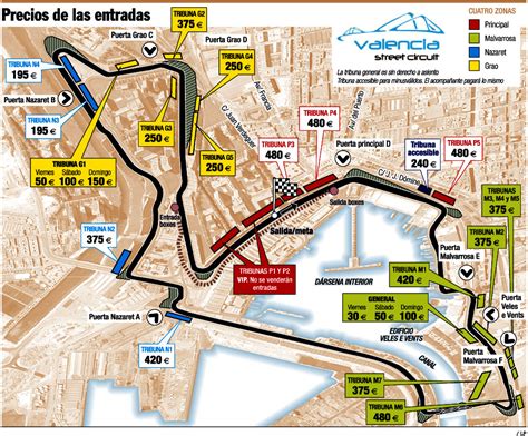 Precios de las entradas para Fórmula 1 en el Valencia Street Circuit