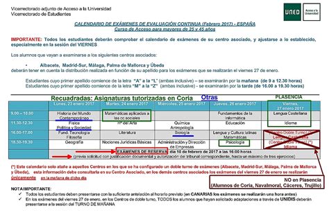 Precios Uned Psicologia 2017   credito hipotecario banorte requisitos