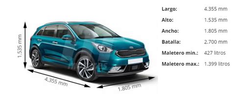 Precios y gama del Kia Niro en España: disponible desde los 19.895€