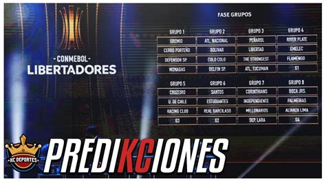 Predicciones Copa Libertadores 2018  Fase de Grupos    YouTube