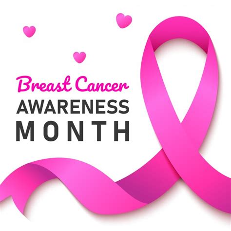 Premium Vector | World breast cancer banner. web banner. breast cancer ...