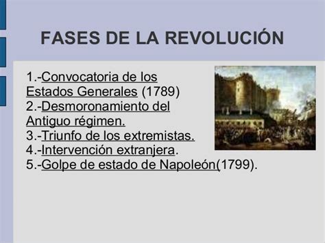 Presentación sobre la revolución francesa