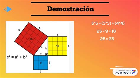 Presentacion Teorema de Pitagoras   YouTube