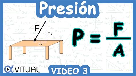 Presión ejemplo 3 de 5 | Física   Vitual   YouTube