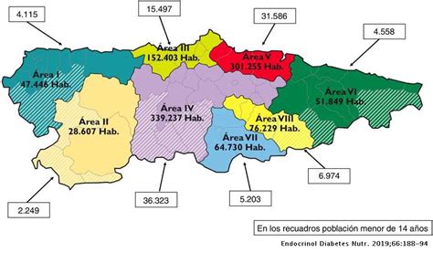 Prevalencia y datos asistenciales de la diabetes mellitus tipo 1 en ...