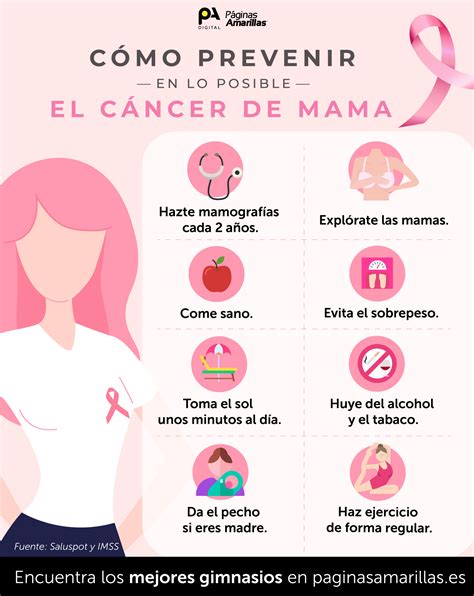 Prevenir  en lo posible  el cáncer de mama   Blog de ...