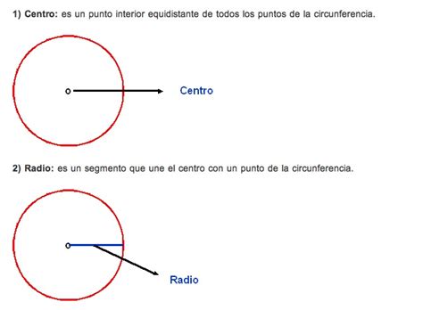 Primaria En Línea   Recursos Web: Circunferencia y diámetro: Conceptos ...