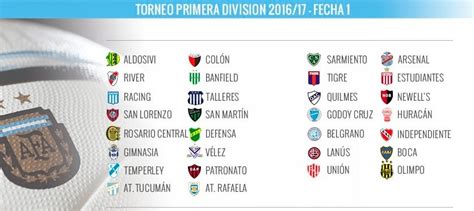 Primera Division Argentina Partidos : Copa De La Liga Horarios Partidos ...