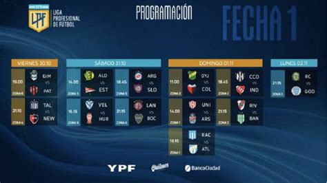 Primera División: vuelve el fútbol argentino en el pico de la pandemia