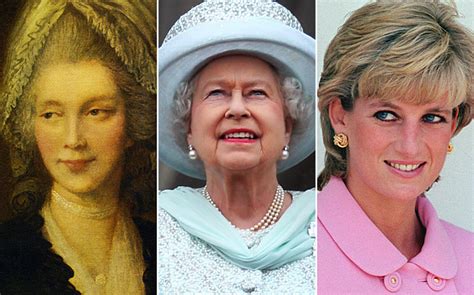 Princess Charlotte Elizabeth Diana: why William and Kate ...