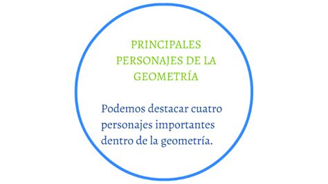 PRINCIPALES PERSONAJES DE LA GEOMETRÍA by Meriem Guennane ...