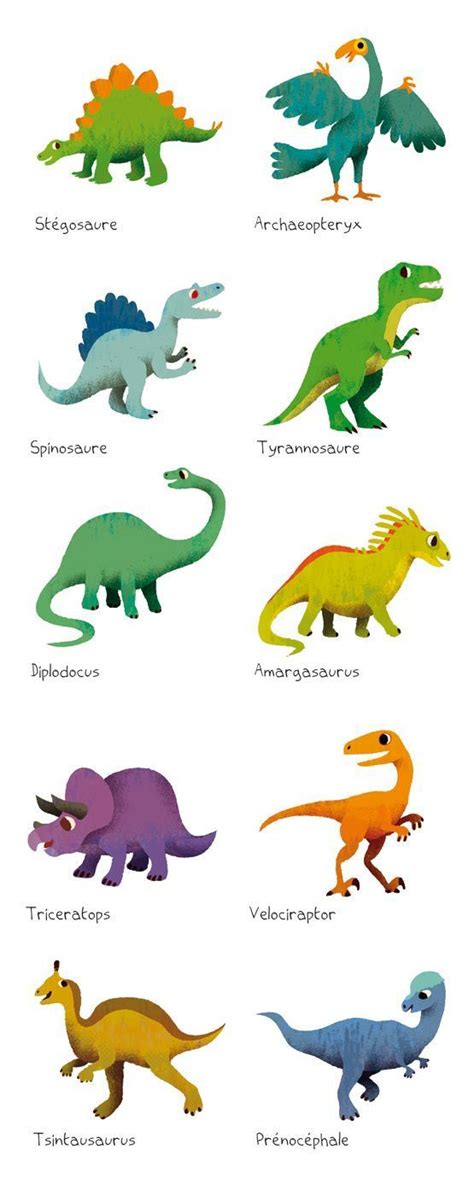 printable dinosaur pictures with names – PrintableTemplates