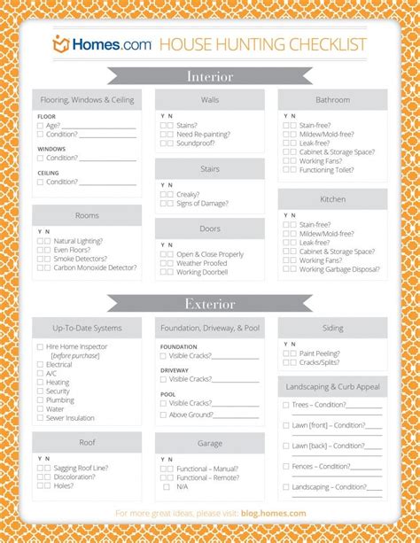 Printable House Hunting Checklist. Meant for buying a home ...