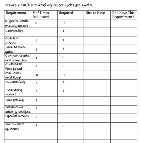 Printable Job Skills List